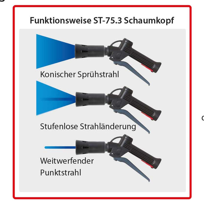 Schaumdüse ST-75.3 1/2"AG verstellbar